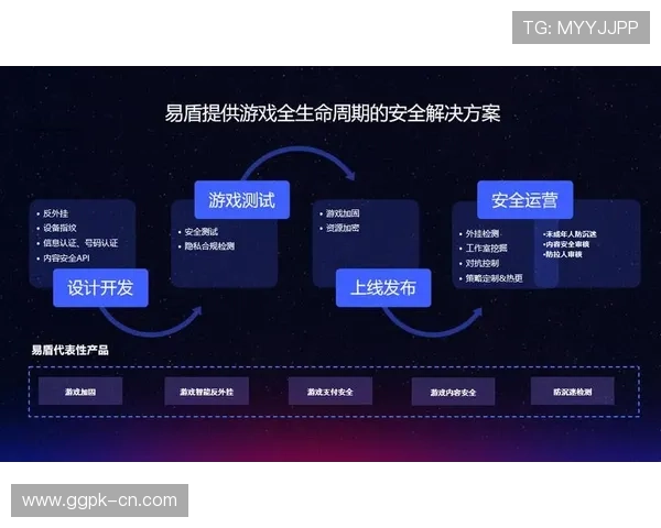 必赢线上网址下载官方入口,支持多设备多平台的游戏下载方案 必赢线上网址下载官方入口,支持多设备多平台的游戏下载方案