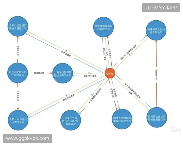 太子线上娱乐:多平台同步登录实现随时随地畅玩无限精彩 太子线上娱乐:多平台同步登录实现随时随地畅玩无限精彩